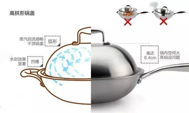 (一)深圳市内高速公路:S3广深沿江高速、G4广深高速、G15机荷高速、S33南光高速、S31龙大高速、G94梅观高速、S29清平高速、G4E盐排高速、S28水官高速、G4E博深高速、S30惠深沿海高速、G15深汕高速、G25长深高速、S86外环高速、东部过境高速、G2518深岑高速