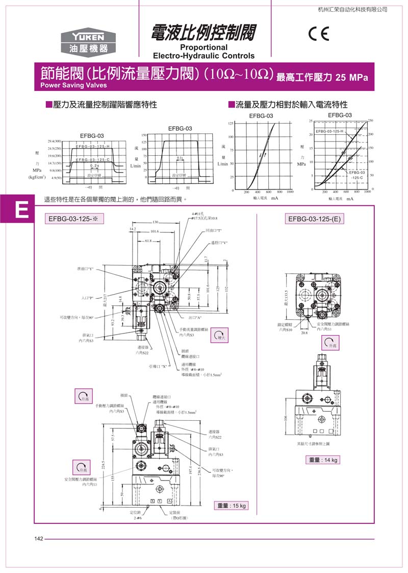 民用氢能项目订单超12亿元