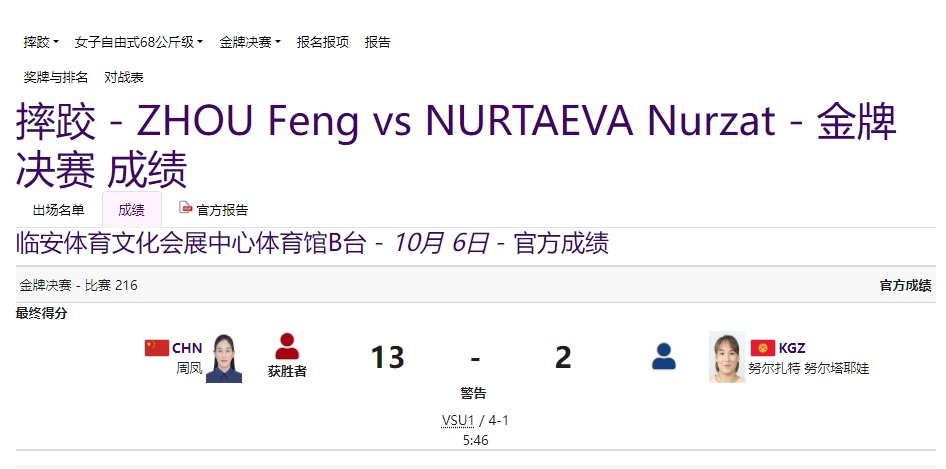 杭州亚运会揭幕以来第13日：中国队再夺8枚金牌