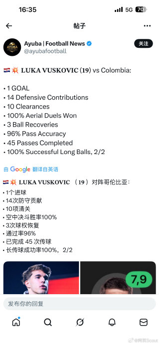 利物浦中卫新星崛起 范戴克接班人争夺战白热化